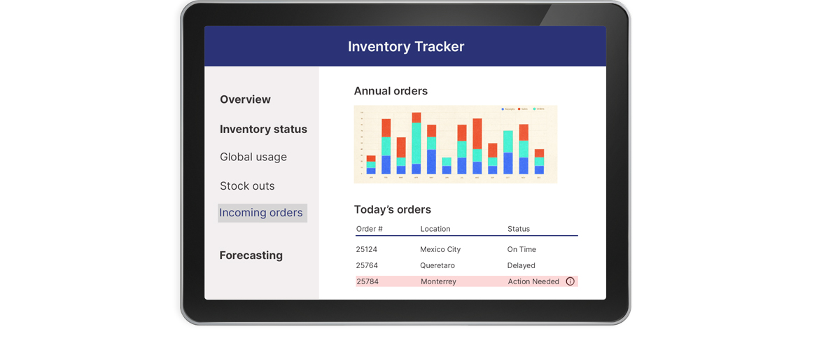 Enterprise Apps and Business Automation | MAQ Software