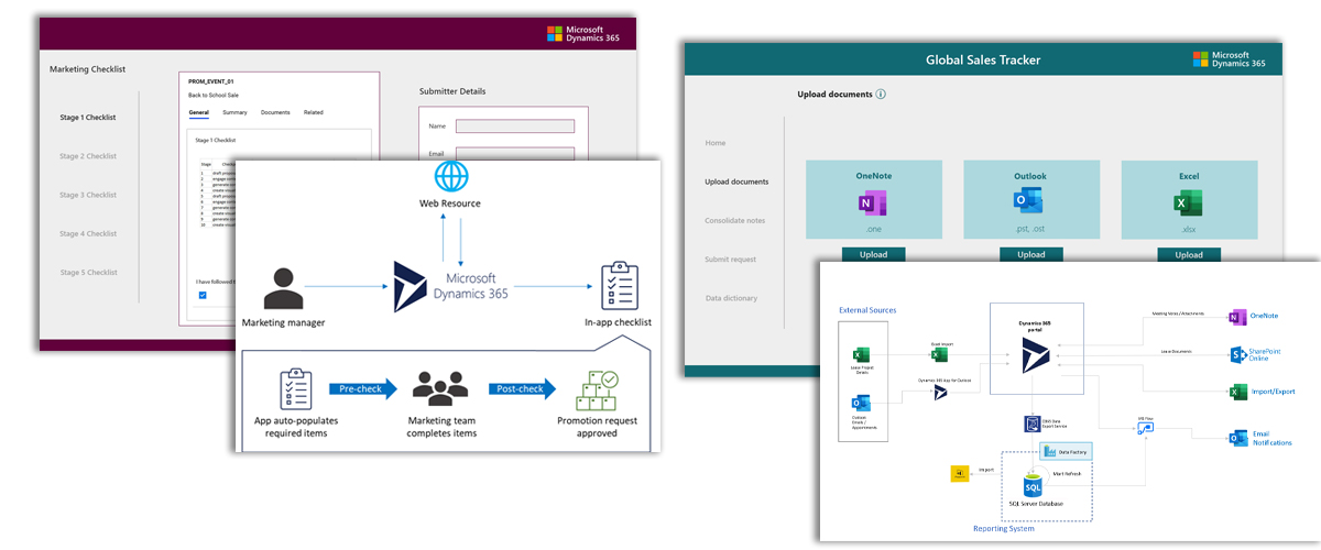 Enterprise Apps and Business Automation | MAQ Software